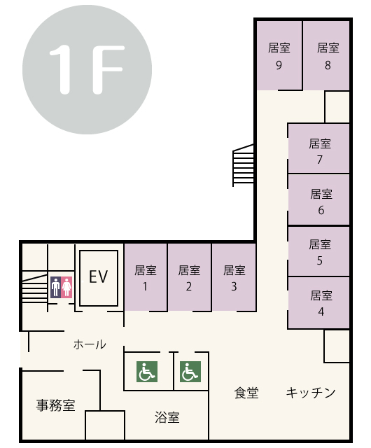 1F 従来型個室(8室)